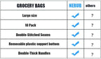 NERUB Set of 10 Reusable Grocery Bags Heavy Duty Shopping Bags Large Grocery Totes with Reinforced Bottom Super Sturdy Handles, Yellow