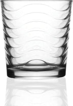 Circleware 12-Piece Set of Highball Tumbler Drinking Glasses and Whiskey Cups, Home & Kitchen Party Glassware for Water, Beer, Juice, Ice Tea, Bar Beverages, 6-15.75 oz & 6-12.5 oz, Pulse