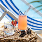 Le'raze Everyday Drinking Glasses Set of 8-4 Tall Highball Glass Cups & 4 Short Dof Drinking Glass, Kitchen Glasses for Cocktail, Iced Coffee, Beer, Ice Tea, Wine, Whiskey, Water, & Drinkware.
