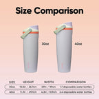 Owala FreeSip Sway Insulated Stainless Steel Water Bottle with Two-Way Spout, Built-In Straw and Bucket Handle, Made for Travel, School, and Sports, 30oz, BPA Free, Leak Proof, Beach House