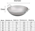 Commercial Two-Handle Wok, Non-Stick Wok Iron Gas Stove Safety Wok Stainless Steel Gas Stove Cookware,36cm