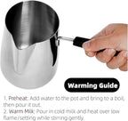 Dicunoy Milk Butter Warmer Pot, 1qt Turkish Coffee Pot with Spout, Large Stovetop Melting Boiling Cezve Ibrik Briki Greek Arabic Coffee Maker for Chocolate Heating, Camping, 18/8 Stainless Steel