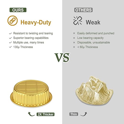 7" Round Aluminum Foil Containers with Lids (5 Pack) – Heavy Duty Disposable Takeout Pans for Food Storage, Meal Prep, Soup, Leftovers & Catering, 29oz