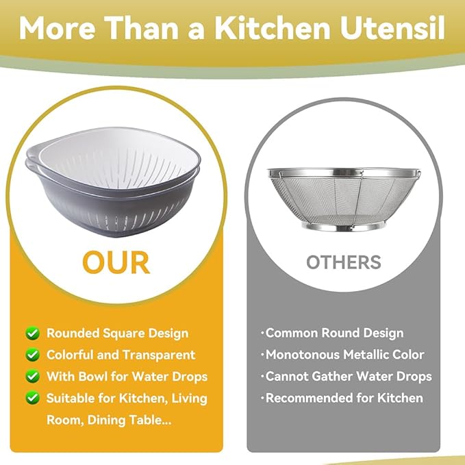 Colander Bowl Set of 2, Nesting Large Capacity Plastic Food Strainer for Pasta, Vegetables and Fruits Washing Draining Basket, Space Saving, BPA Free