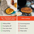 bella Flip-n-Store Waffle Maker with EverGood™ Ceramic Nonstick Coating, Fits-anywhere™ Kitchenware, Power Indicator Light, Cool Touch Handle & Cord Wrap, 7” Wide & 1" Deep Plates, 1000 Watt, Oatmilk