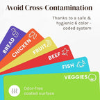 Extra Thick Flexible Plastic Cutting Board Mats Set of 6 for Kitchen, Non-Porous, Non-Slip Waffle Back, Color Coded with Food Icons, Dishwasher Safe, 12 x 15 Inch - Cooler Kitchen