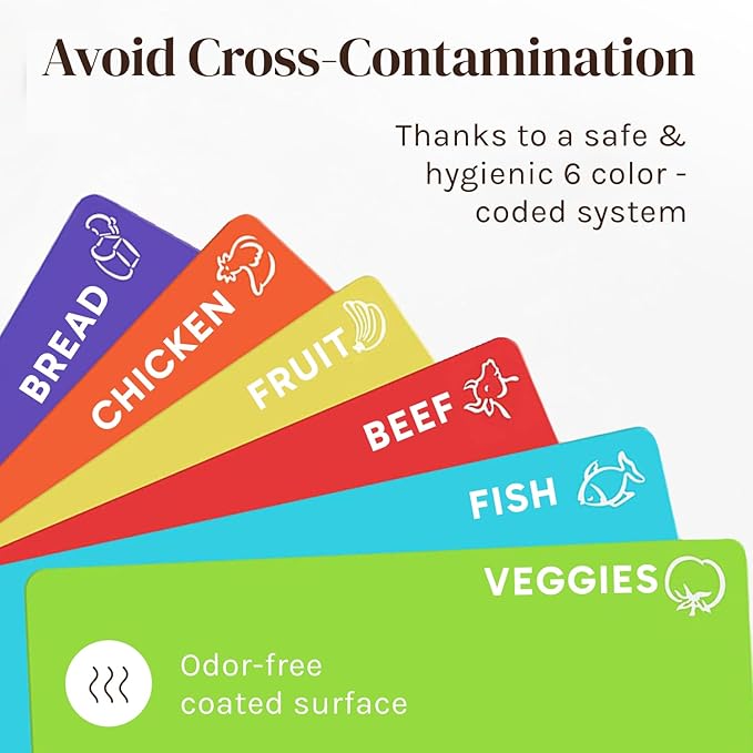 Extra Thick Flexible Plastic Cutting Board Mats Set of 6 for Kitchen, Non-Porous, Non-Slip Waffle Back, Color Coded with Food Icons, Dishwasher Safe, 12 x 15 Inch - Cooler Kitchen