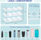 LANDNEOO Stackable Water Bottle Organizer Holder - for Stanley & Others' Large Tumbler Organization - White Plastic Wine Rack, Bottle Holder for Home Countertop Fridge Pantry Shelf, 3 Tier Hold 9