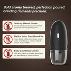 Electric Coffee Grinder, Conical Burr, Adjustable Grind Settings | Portable USB-C Rechargeable, for Espresso, French Press, Cold Brew, Travel & Home, Black