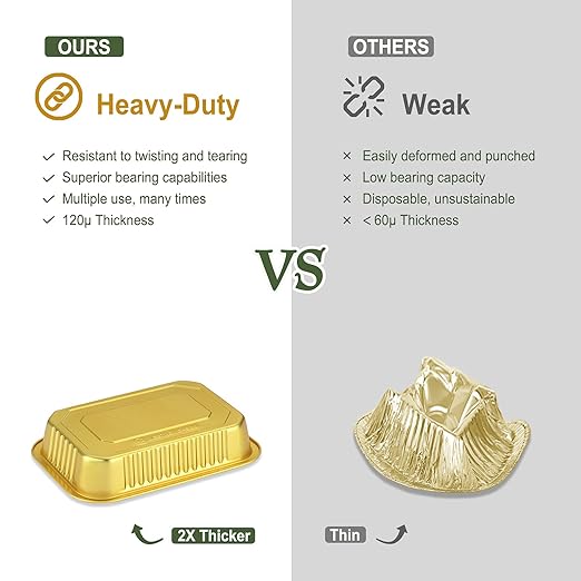6" x 4" Shallow Heavy-Duty Aluminum Foil Pans with Snap-On Lids, 20oz, 5 Pack – Extra-Thick Disposable Foil Containers for Oven, Baking, Freezer & Food Storage