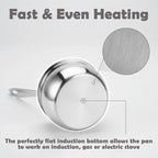 Milltrip Stainless Steel Butter Warmer, 300ml Mini Butter Melting Pot Small Saucepan Milk Warmer Pot with Induction Bottom, Dual Pour Spouts & Cool Touch Handle, Egg Pan for Melting Butterr Heating