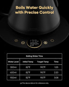 Cocinare Barista Collection Gooseneck Electric Kettle, ±1℉ Precise Temperature Control for Pour-Over Coffee & Tea, Quick Heating 1500W, Stainless Steel Interior, 0.9L (Goya Walnut)