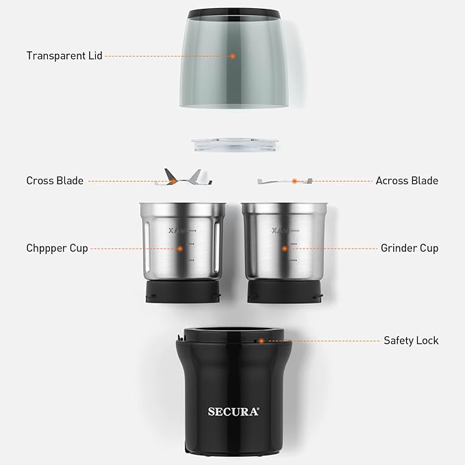 Secura Electric Coffee Grinder, Press Control Spice Grinder for Coffee Bean Seeds Herbs with 2 Stainless Steel Blades Removable Bowls, Black