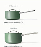 Caraway Nonstick Ceramic Sauce Pan with Lid (3 qt) - Non Toxic, PTFE & PFOA Free - Oven Safe & Compatible with All Stovetops (Gas, Electric & Induction) - Sage