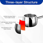 IMEEA Mini Butter Warmer Pot, 10oz/300ml Extra Small Milk Warmer, Small Saucepan with Long Handle, SUS304 Tri-Ply Stainless Steel