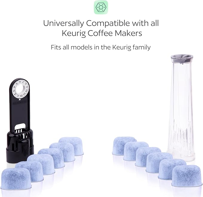 Keurig Filter Replacement - 12 Water Filters for Keurig K-Mini, K-Supreme, K-Slim, K-Express, K-Classic, K-Duo, K-Duo Hot & Iced, K-Elite, K-Select, K-Cafe, K-Compact, 2.0 and 1.0 Brewers