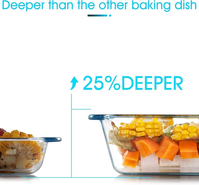 NUTRIUPS 1.4QT Rectangular Deep Glass Baking Dish, Glass Baking Pan for Oven, Clear Bakeware Deep Casserole Dish(1.4QT)