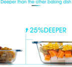 NUTRIUPS 1.4QT Rectangular Deep Glass Baking Dish, Glass Baking Pan for Oven, Clear Bakeware Deep Casserole Dish(1.4QT)