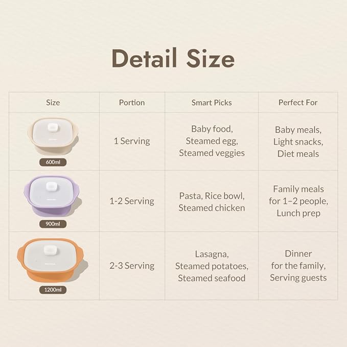 Silicone Multi-Steamer Made in Korea Microwave Steamer for Cooking & Reheating BPA-Free Flexible & Durable (Luna Purple, 20.29 fl oz)