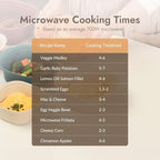 Silicone Multi-Steamer Made in Korea Microwave Steamer for Cooking & Reheating BPA-Free Flexible & Durable (Luna Purple, 20.29 fl oz)