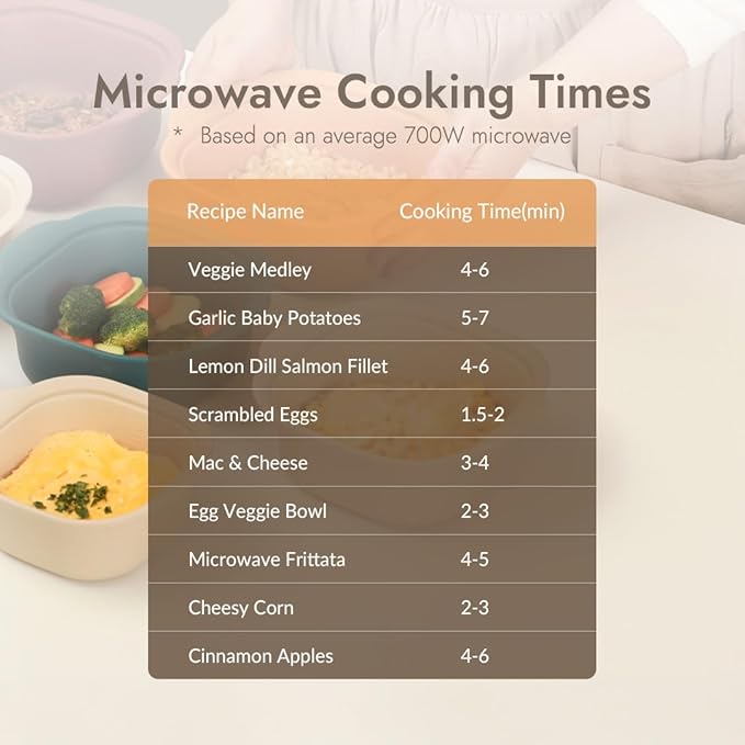 Silicone Multi-Steamer Made in Korea Microwave Steamer for Cooking & Reheating BPA-Free Flexible & Durable (Luna Purple, 20.29 fl oz)