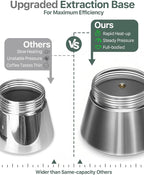 Grasseed Crystal Glass-Top Moka Pot, Polished Stainless Steel Stovetop Espresso Maker for Italian Coffee, Gift for Coffee Lovers - 6 Cup/240ml/8.4oz