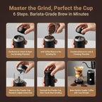 Electric Coffee Grinder, Conical Burr, Adjustable Grind Settings | Portable USB-C Rechargeable, for Espresso, French Press, Cold Brew, Travel & Home, Black