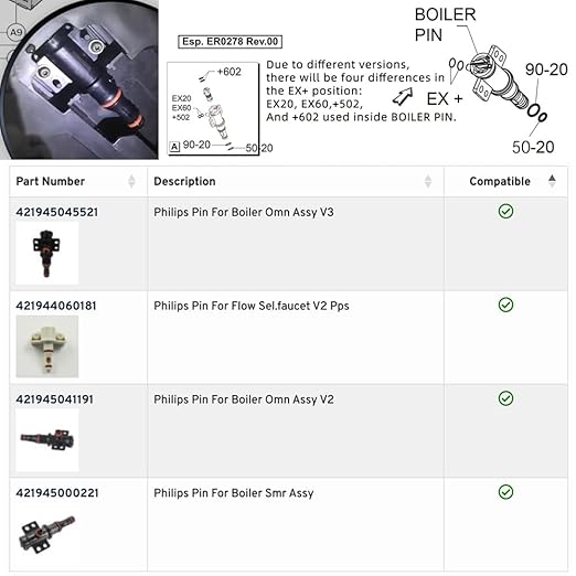 Food Grade Silicone O Ring Repair Kit, to Solve Boiler Pin Brew Group Hot Water Issues, Compatible for Philips Coffee Machines (Standard)