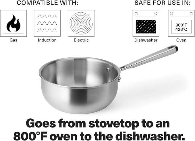 Misen 5-Ply Stainless Steel Saucier with Lid - Induction-Compatible Pan with Curved Sides for Smooth Stirring - Oven Safe to 800F – Even Heat Distribution & Ergonomic Handle - 0.75 QT