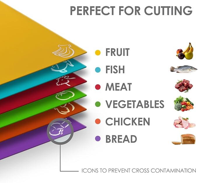 EMMANA - Plastic cutting board for kitchen. Set of 8 – 6 Color-Coded Flexible Plastic Mats with Food Icons + Peeler & Microfiber Towel – BPA-Free, Non-Slip Back, Dishwasher Safe, Durable & Non-Porous