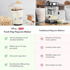 Disney DASH Fresh Pop Popcorn Maker - Oil-Free, Air Popcorn Popper - With Measuring Cup & Recipe Guide - Perfect for Movie Nights - 16 Cups, Mickey & Minnie Design