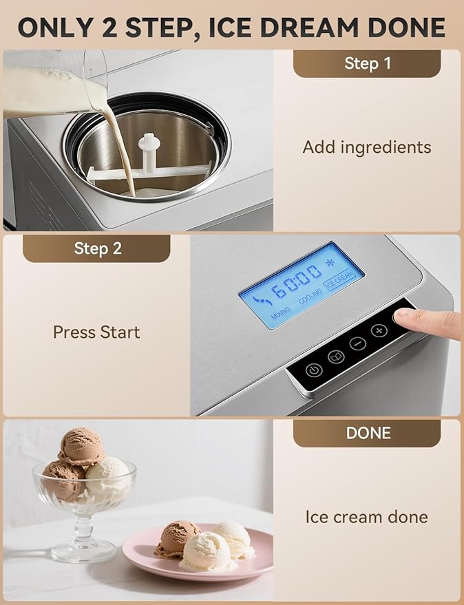 COUPLUX Ice Cream Maker, Fastest Freezing 2.1QT Ice Cream Machine with Built-in Compressor Easy Operate & Clean Automatic Ice Cream Maker Machine All Stainless Steel, LCD Display
