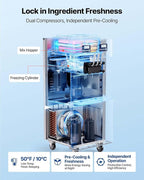 VEVOR Commercial Ice Cream Machine, 34-44L/H Yield, Dual-Compressor Freestanding Soft Serve Ice Cream Maker with 2 * 10L Hoppers & 3 Flavors, Pre-Cooling Puffing Low-Mix Alert for Snack Dessert Shops