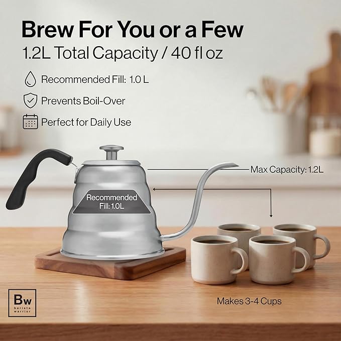 Barista Warrior Gooseneck Kettle with Thermometer - 1.2L Pour Over Coffee & Tea Kettle, 18/8 Stainless Steel Gooseneck Kettle Pot, Precision Pour Drip Spout, Suitable for All-Stoves (40 fl oz)