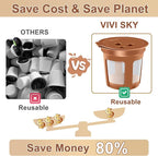 VIVI SKY Reusable Coffee Filter for Ninja Coffee Maker, 4 Cone Filter #4 for Dual Brew, Coffee Accessories (5* K Cups)