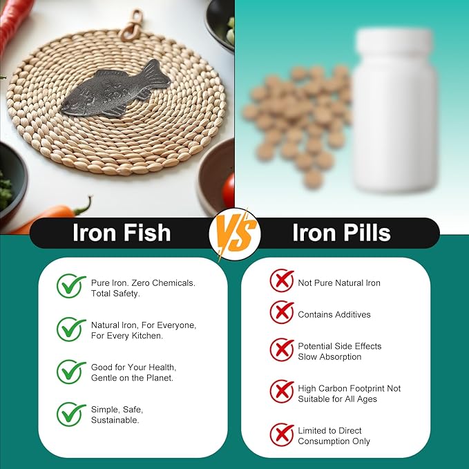 2 Pack Cast Iron Fish Cooking Tool with Storage Pouch, Add Natural Sources of Iron to Food and Water，Pure Iron Supplement for Vegans, Pregnant Women (70g Each)