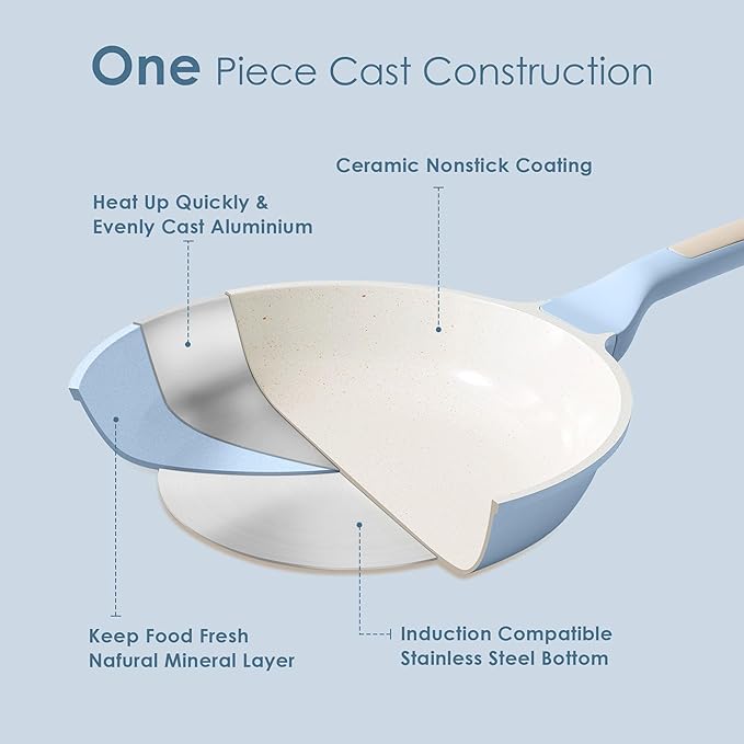SENSARTE Nonstick Ceramic Frying Pan 12.5-Inch, Healthy Non Toxic Skillet, Induction Compatible Omelet Pan with Heat Resistant Handle, PFAS-Free, Blue