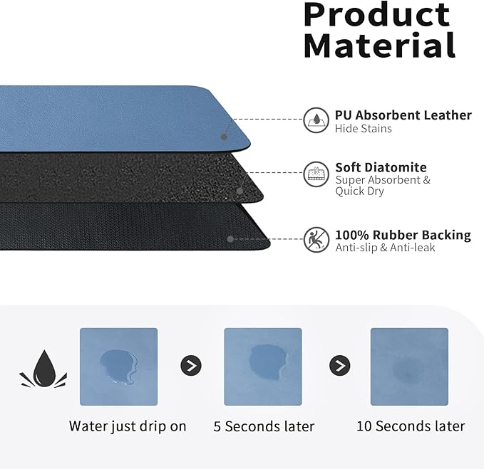 HotLive Dish Drying Mat for Kitchen Counter, Heat Resistant Drainer Mats with Non-slip Rubber Backed, Hide Stain Kitchen Super Absorbent Draining Mat, Easy to Clean Dish Rack Pad, Blue 18"x28"