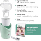 Elite Gourmet EIM263M 2Qt Automatic Ice Cream Maker, Electric Homemade Ice Cream, Gelato, Frozen Yogurt & Sorbet Machine with Double-Insulated Freezer Bowl, One-Touch Operation, Includes Recipe Book