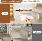 3 Pack Paper Towel Holder Under Cabinet + 2 Towel Robe Hooks, Single Hand Operable Wall Mount Paper Towel Holder with Damping Effect, Adhesive or Drilled Paper Roll Holders for Kitchen, Bathroom, RV