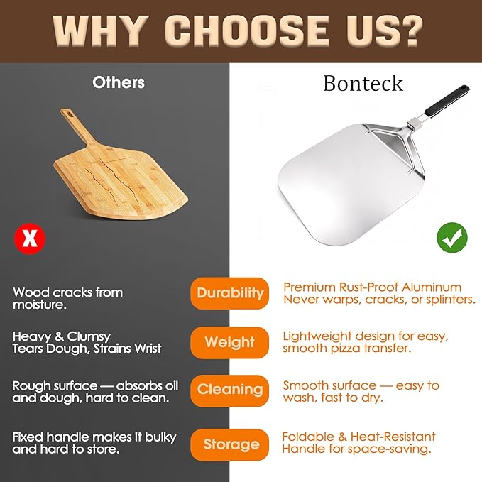 Bonteck Pizza Peel Aluminum Metal Pizza Spatula Kit | 12x14 Inch Foldable Handle Paddle | 6Pcs Pizza Oven Accessories with Rocker Cutter, Pizza Pan, Pizza Server, Oven Mitts, for Family Oven Baking