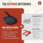 Victoria 8-Inch Cast Iron Tortilla Press HD Spherrous, Commercial-Grade Cast Iron Tortilla Maker, Roti Press, Pataconera Seasoned with Flaxseed Oil, Made in Colombia, Black