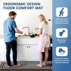 KitchenClouds [2 PCS Kitchen Rugs Cushioned Anti-Fatigue Kitchen Mats for Floor Waterproof Kitchen Rug Set Non-Slip Comfort Standing Mat for Office, Sink, Laundry 20"×30"+20"×60",Chocolate