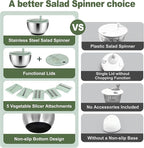 Unokit Stainless Steel Salad Spinner - Large Spinner with Non-Slip Base and 5 Blade Slicers, Dishwasher Safe Lettuce Spinner for Efficient Salad Preparation and Food Washing in Kitchen