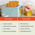 bella 4 Slice Toaster with Auto Shut Off - Extra Wide Slots & Removable Crumb Tray and Cancel, Defrost & Reheat Function - Toast Bread & Bagel, Stainless Steel and Aqua