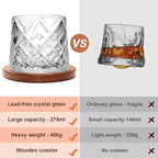 Rotatable Old Fashioned Glass Cup, 275ml/10oz Crystal Whiskey Glass Set of 2, Wood Coaster, Thickening, Used as Rum Glass Cup, Cocktail, Coffee, Milk to Relax and Reduce Stress, Christmas gifts