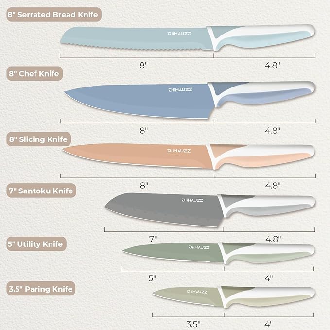Knife Set, 12 Pieces Kitchen Knives Set with Healthy Non-Stick Coating, Dishwasher Safe Anti-Rust Stainless Steel Knives with 6 Blade Guards, Ergonomic Handles, Ideal Gift Set