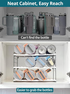 Upgraded Large Expandable Water Bottle Organizer Designed for 40 oz Stanley, Owala & Yeti Tumblers, Adjustable Storage Rack for Travel Mug Cabinet, Pantry, and Kitchen Organizer, Fits 20/30 oz Bottles
