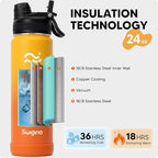 Swigina [2-IN-1 LID] Insulated Water Bottle with Silicone Boot (36hrs Cold/18hrs Hot) - DIY Stickers, Leakproof, BPA Free, 24 oz