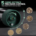 Electric Salt and Pepper Grinder Set Automatic Battery Pepper Mill Shakers Christmas Gifts for Men Adjustable Coarseness Salt and Pepper Shakers Kitchen Gadgets